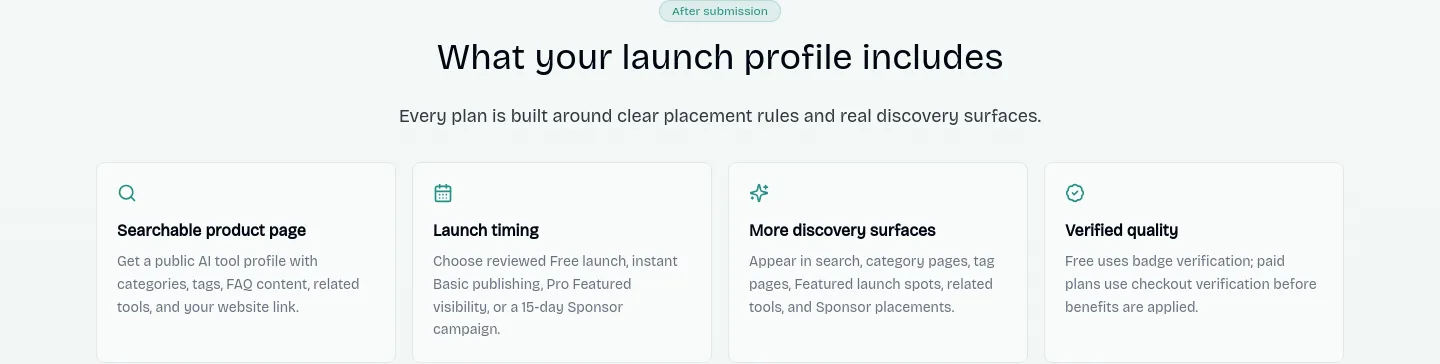 aitoolhunt.co — a real FAQ section