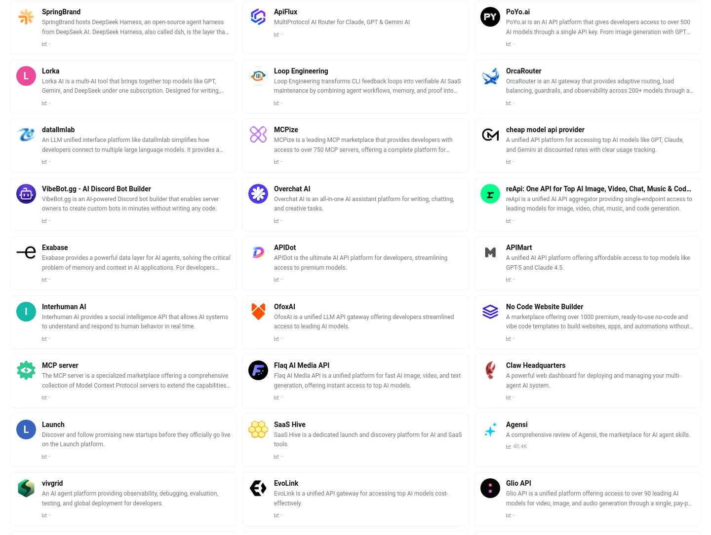 aiwith.me — a real Features section