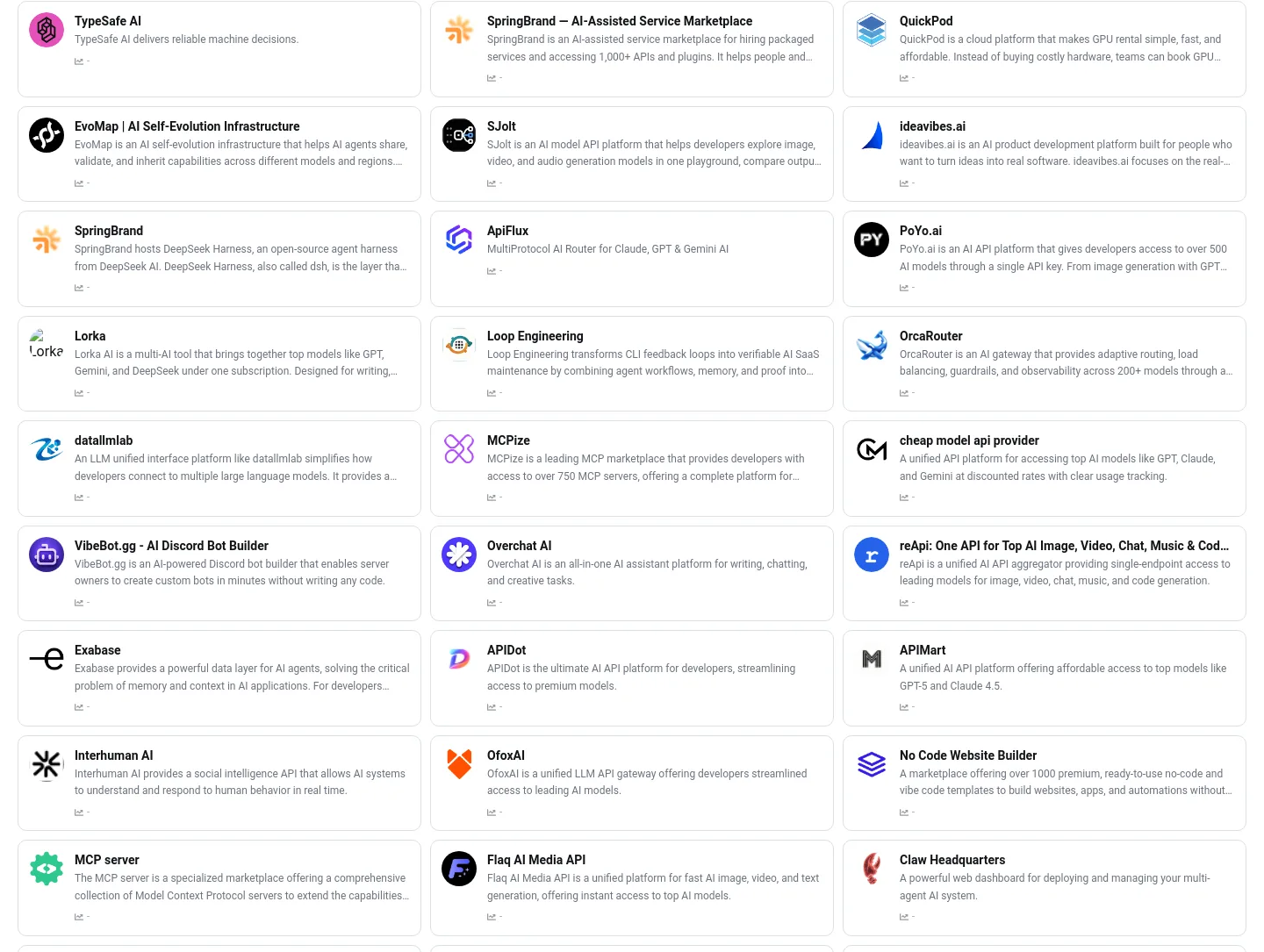 aiwith.me — Features