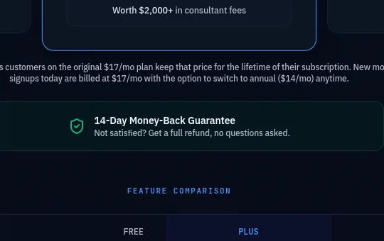 Guarantee element from aiwmcquantis.com
