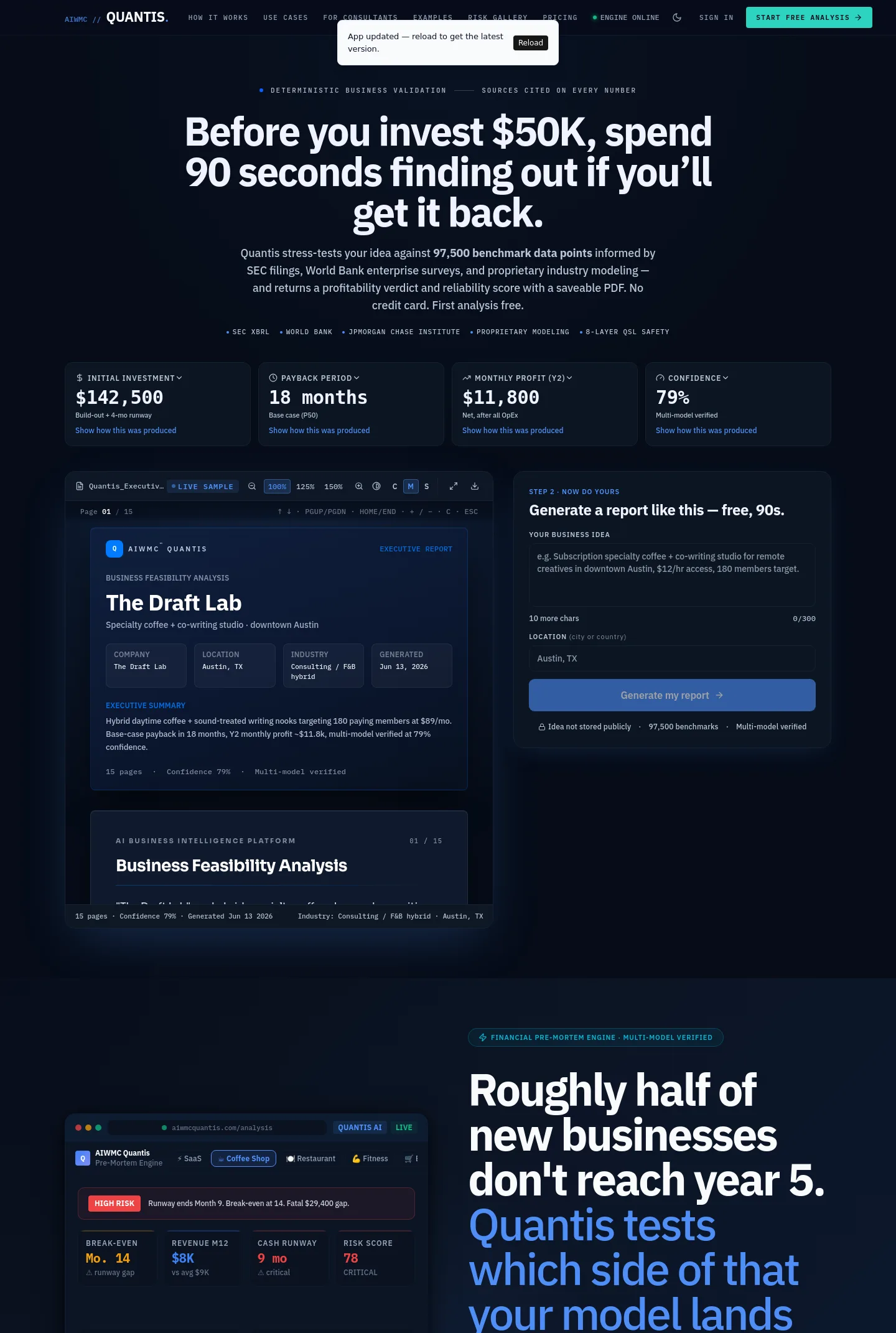 aiwmcquantis.com — a measured funnel