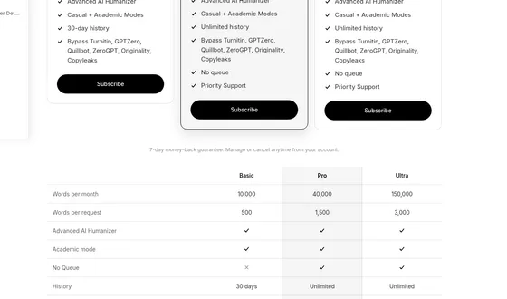 Guarantee element from akmon.app