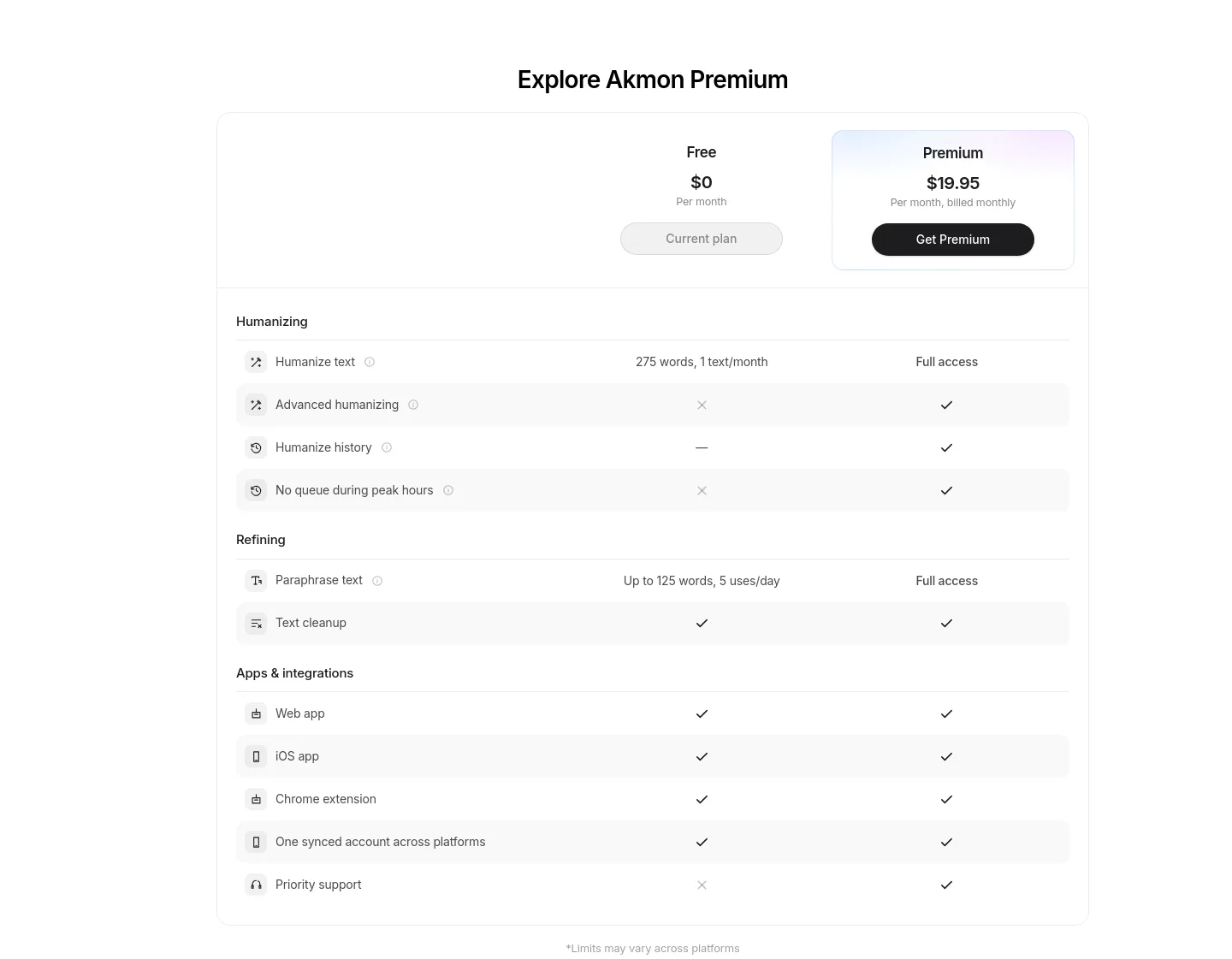 akmon.app — Pricing