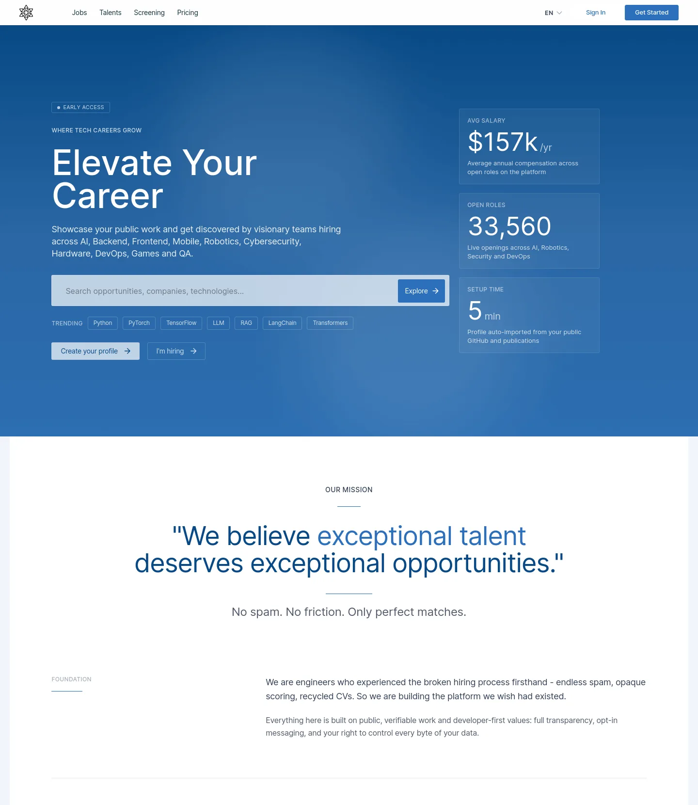 alion.io — a measured funnel