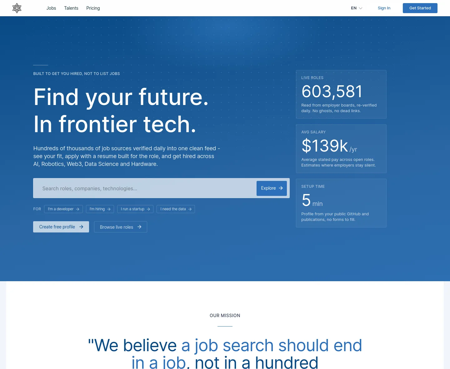 alion.io — a measured funnel