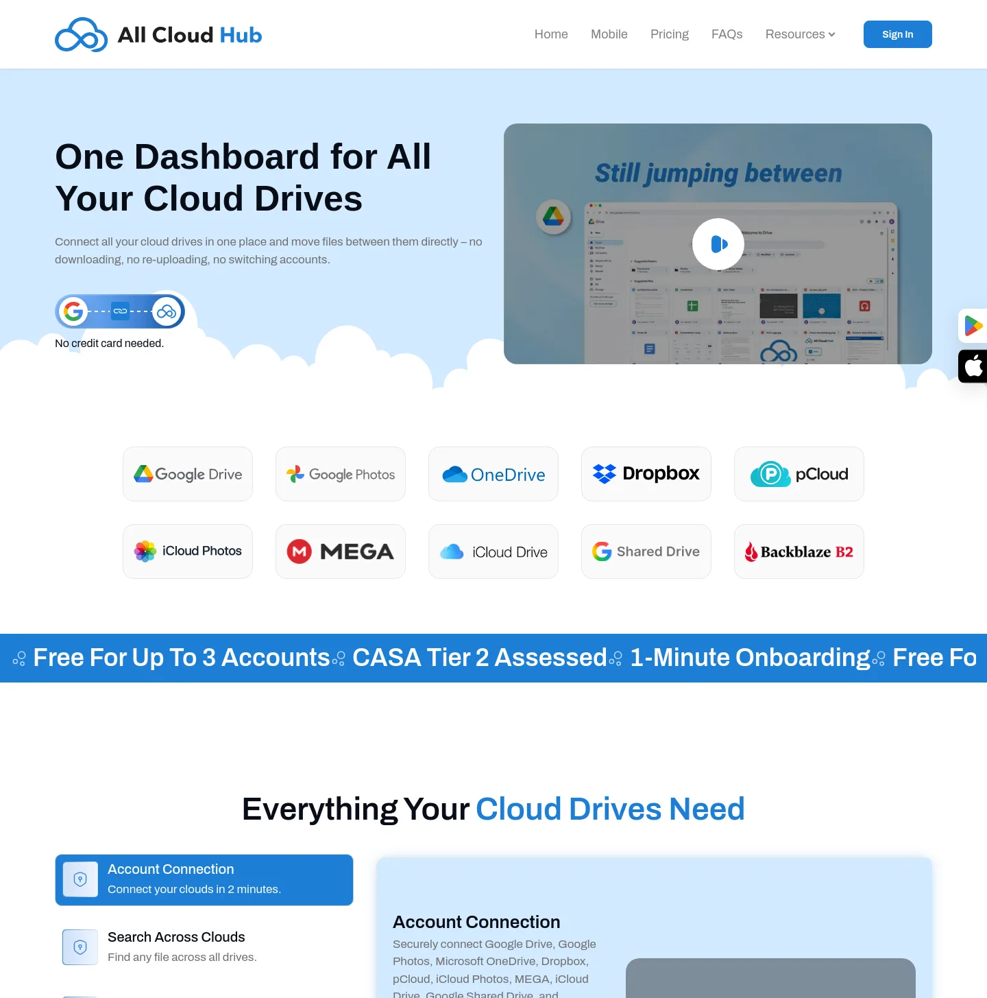 allcloudhub.com — a measured funnel