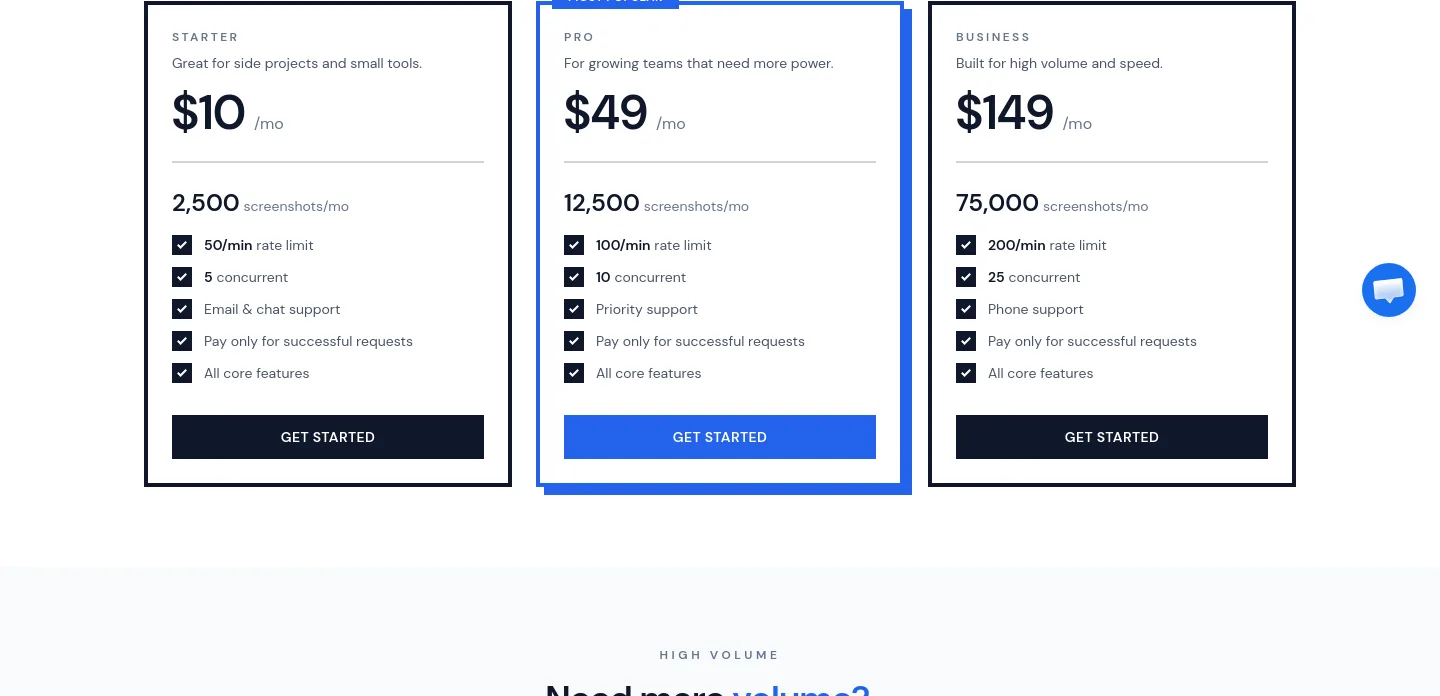 allscreenshots.com — Pricing