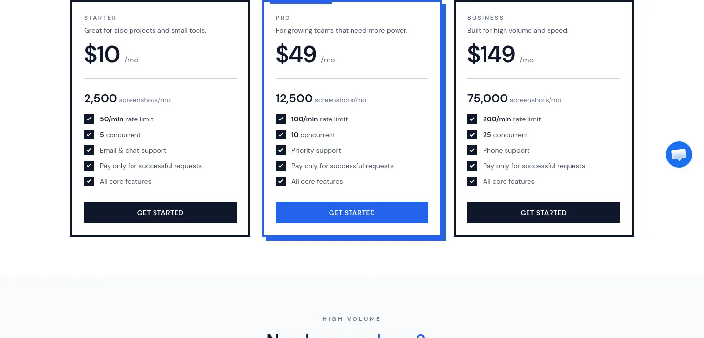 allscreenshots.com — Pricing