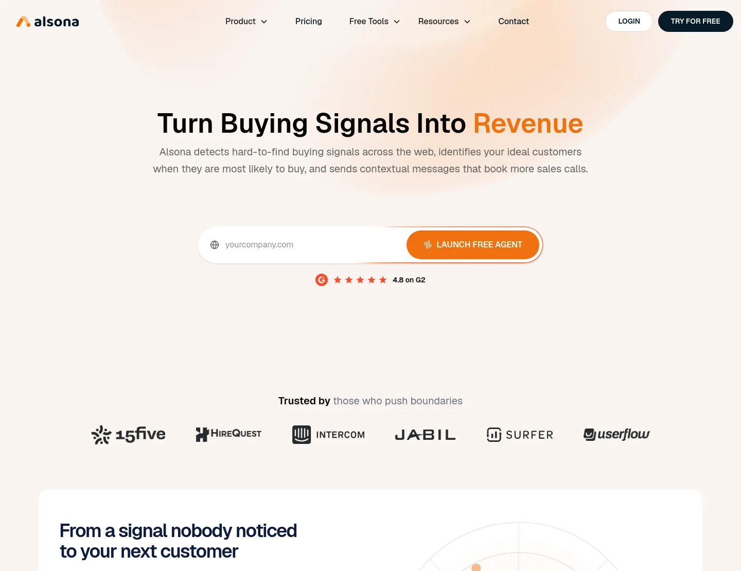 alsona.com — a measured funnel