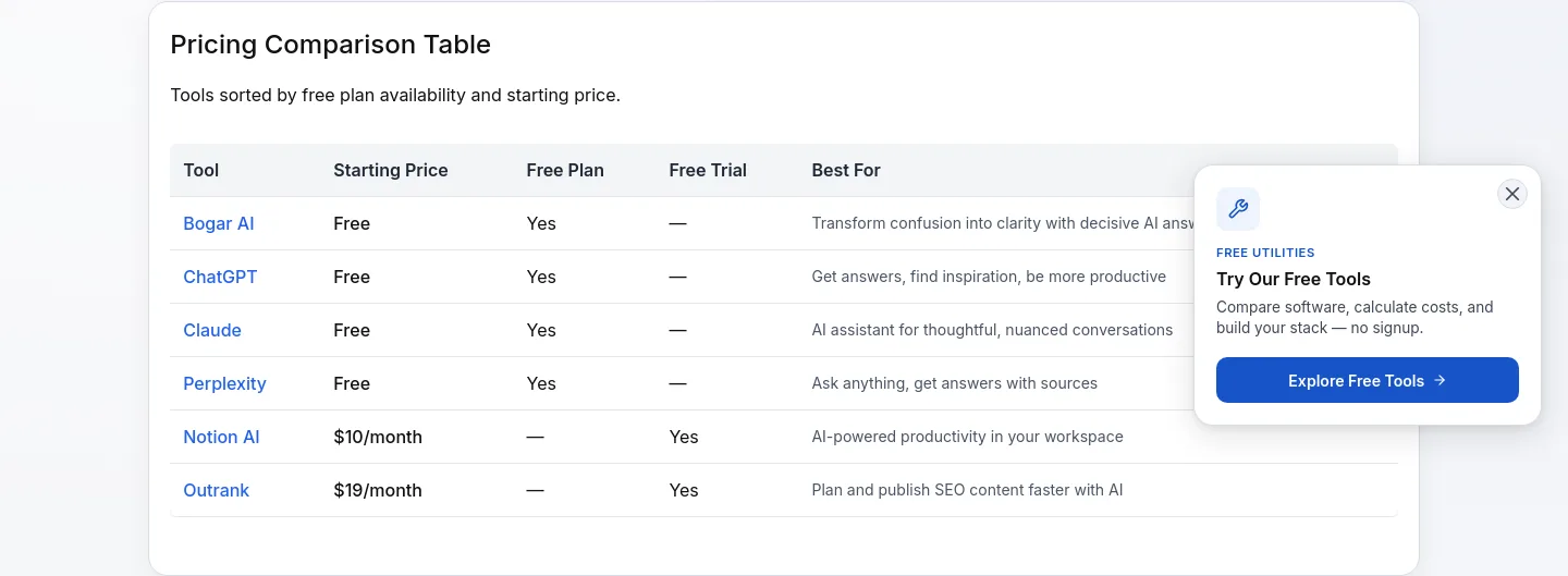 altimateguide.com Pricing section