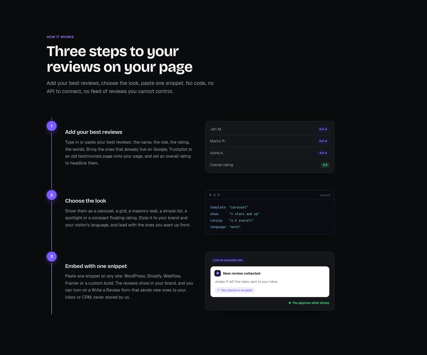 amabrik.com — a real Reviews section