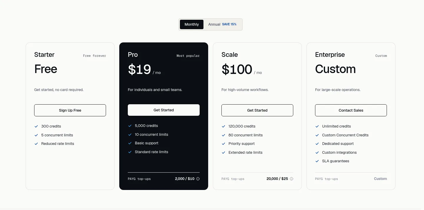 anakin.io — a real Pricing section