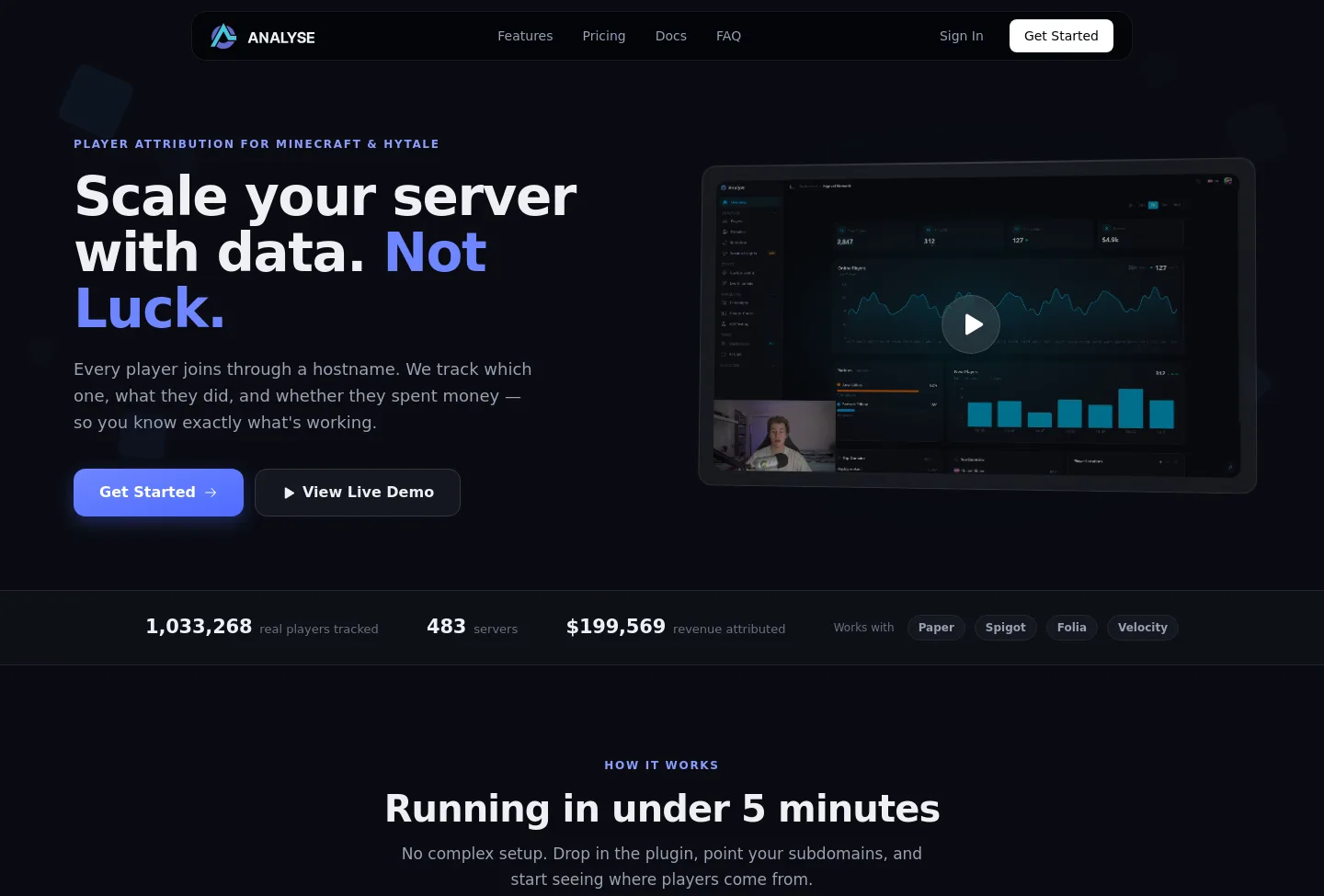 analyse.net — a measured funnel