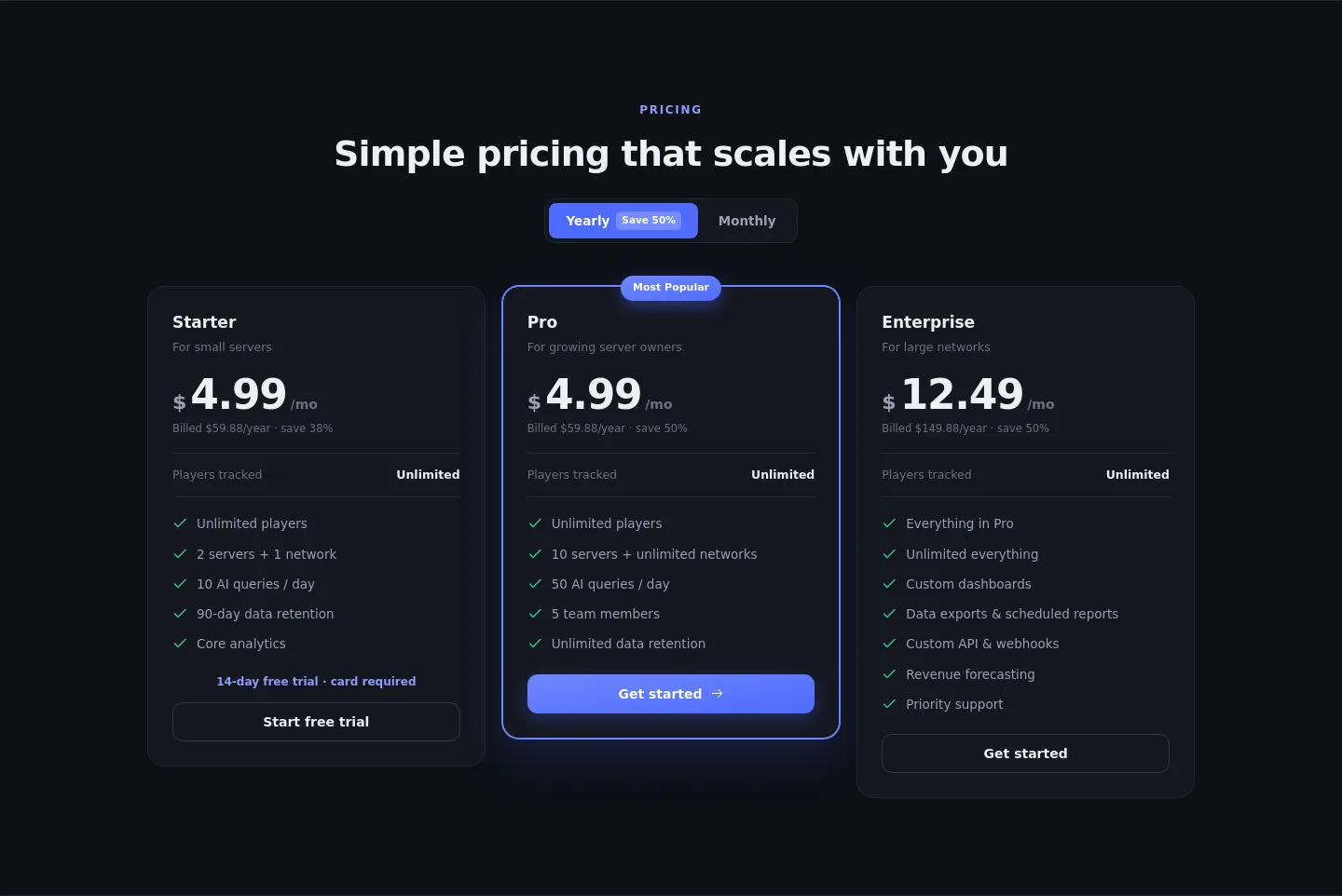 analyse.net — Pricing
