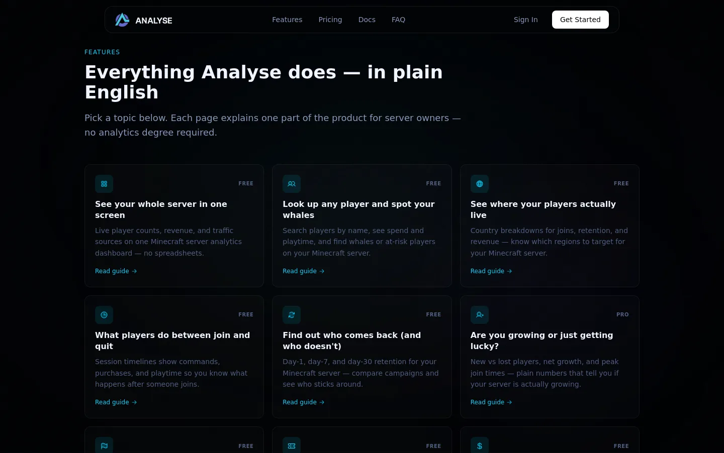 analyse.net — Features