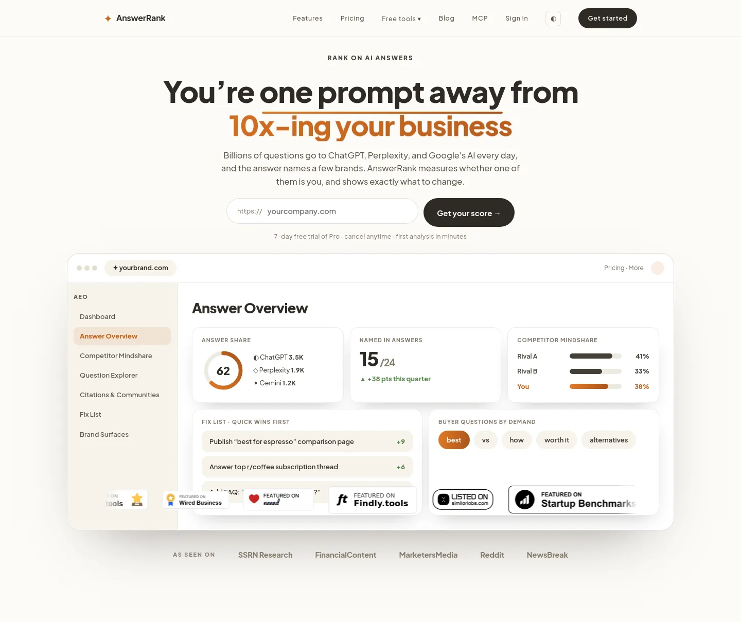 answerrank.so — a measured funnel