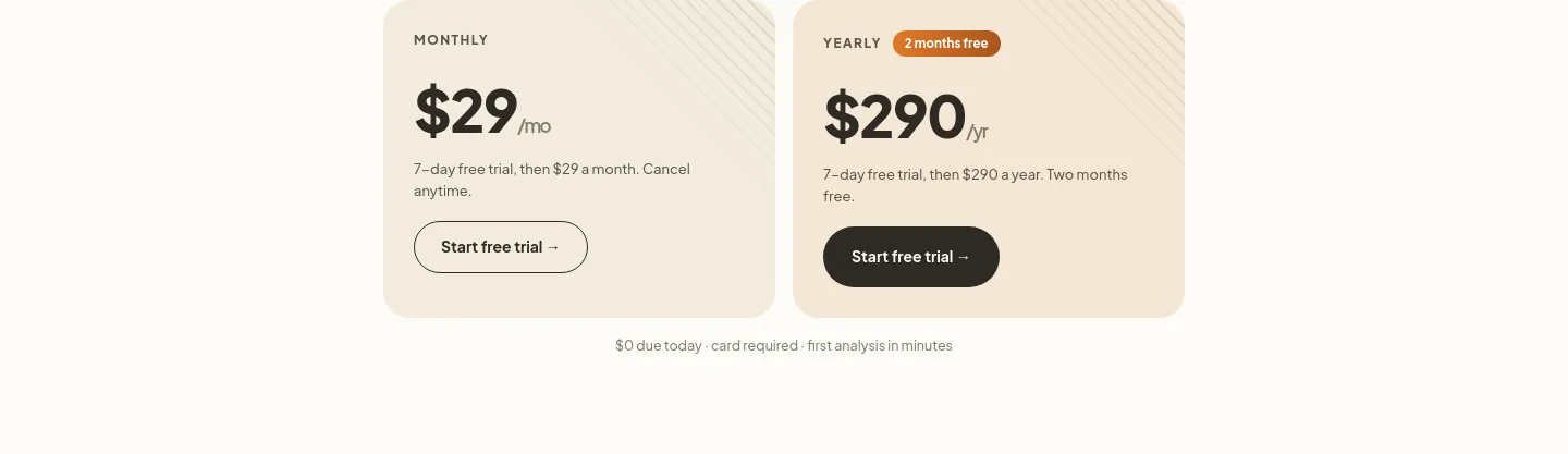 answerrank.so Pricing section