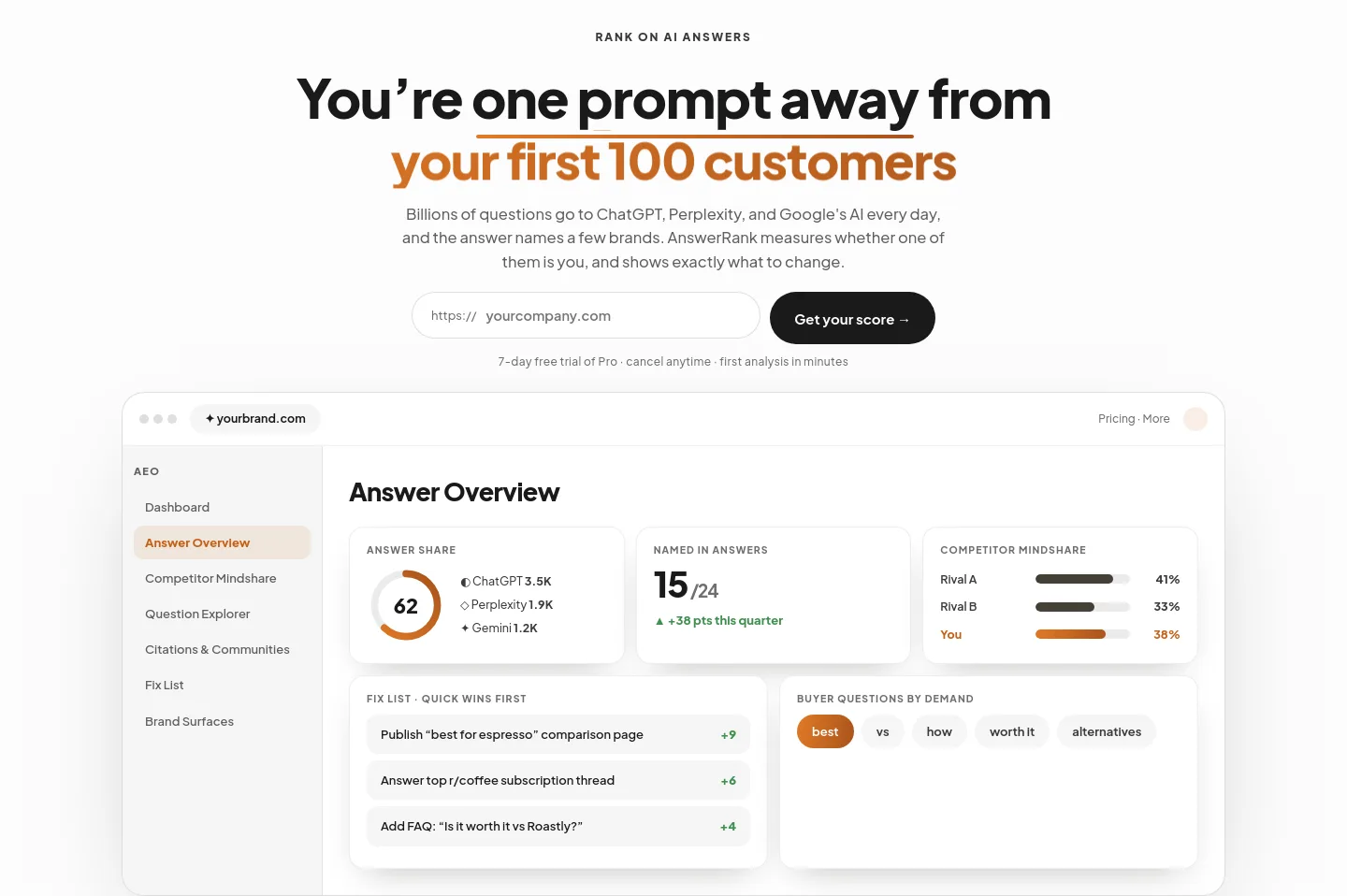 answerrank.so — Hero