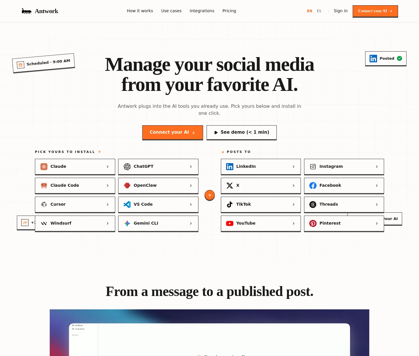 antwork.io — a measured funnel