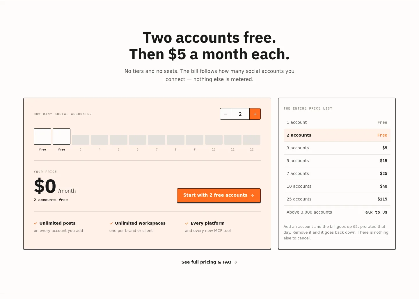 antwork.io — Pricing
