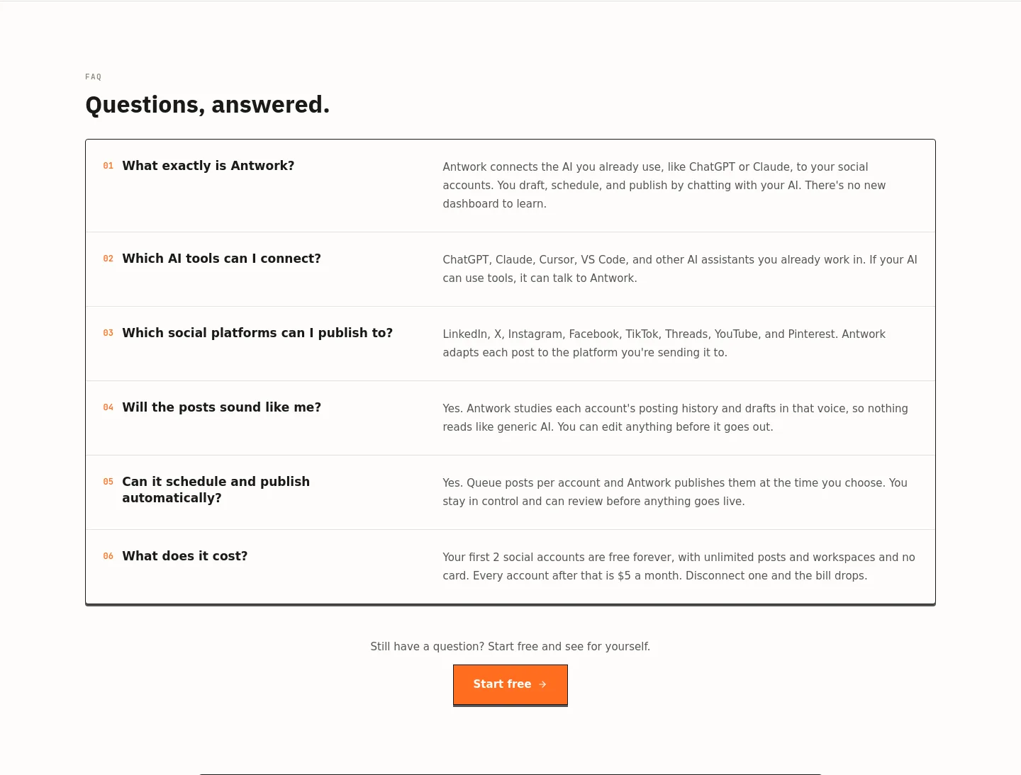 antwork.io — FAQ
