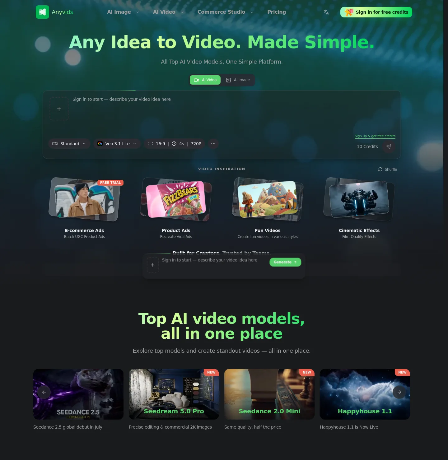 anyvids.ai — a measured funnel