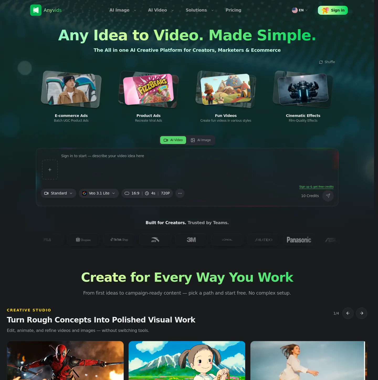 anyvids.ai — a measured funnel