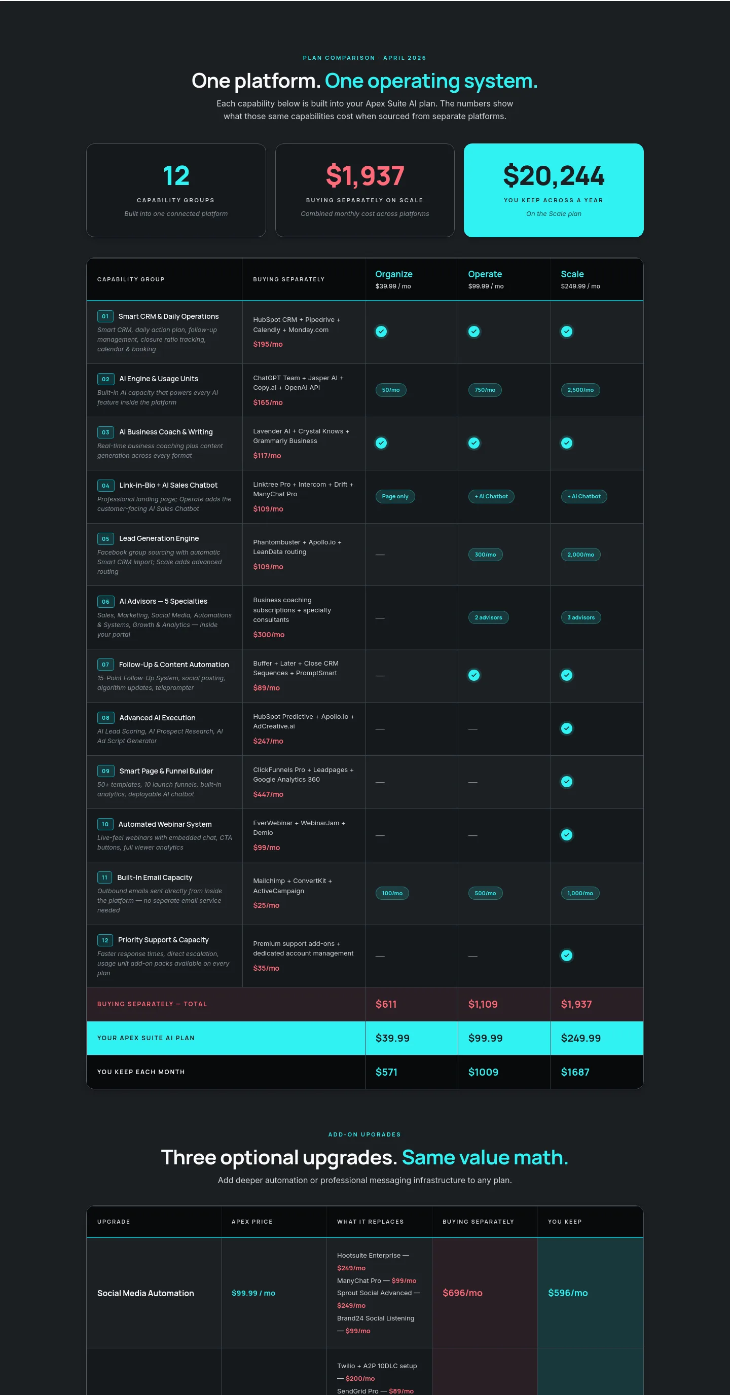 apexsuiteai.com Pricing section