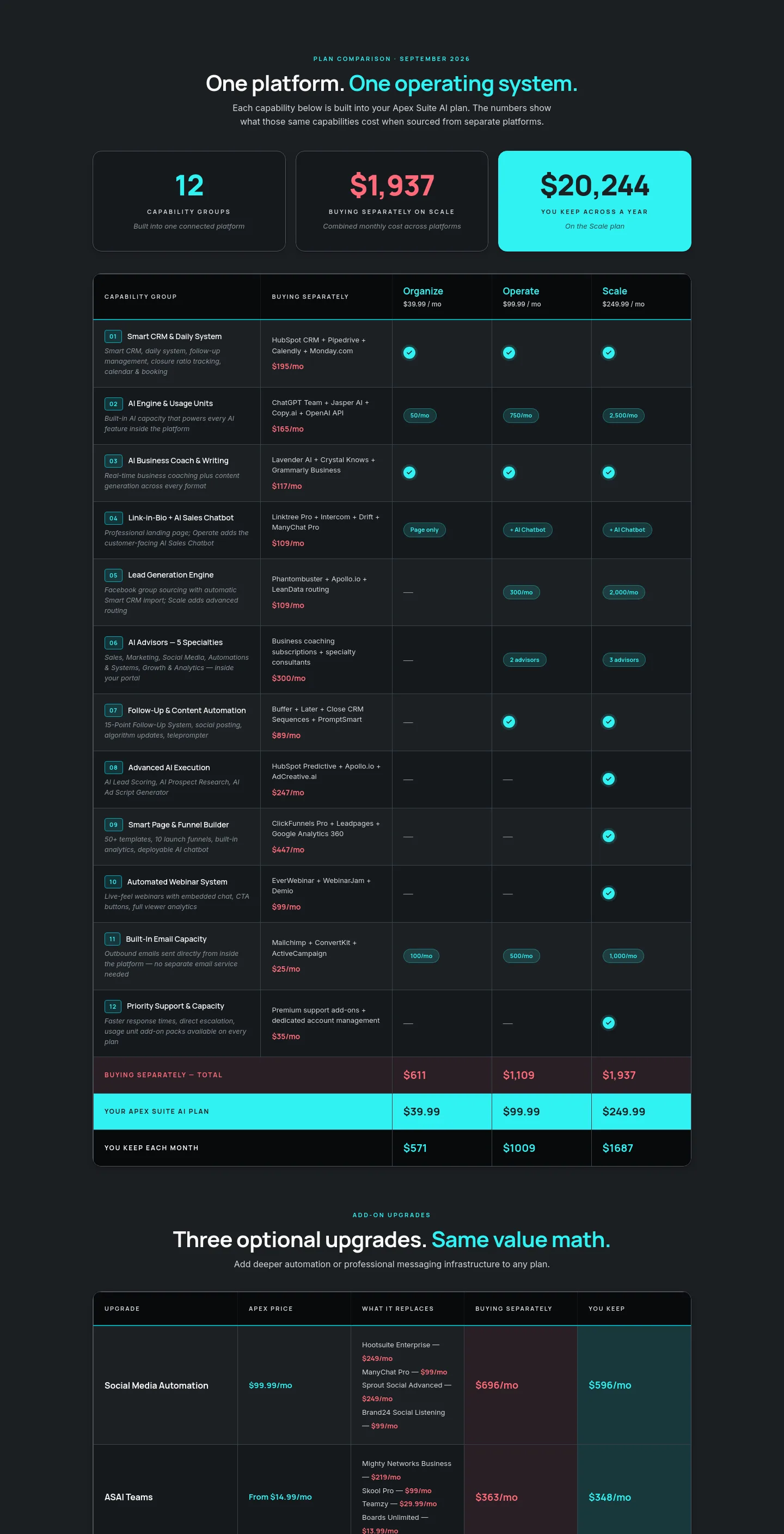 apexsuiteai.com — Pricing