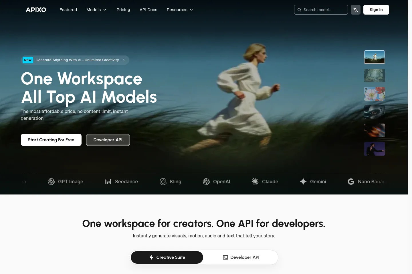 apixo.ai — a measured funnel