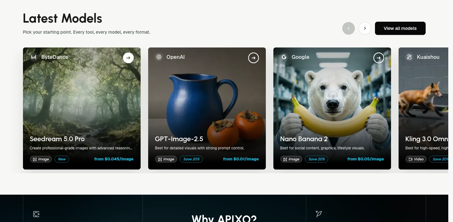 apixo.ai — Pricing
