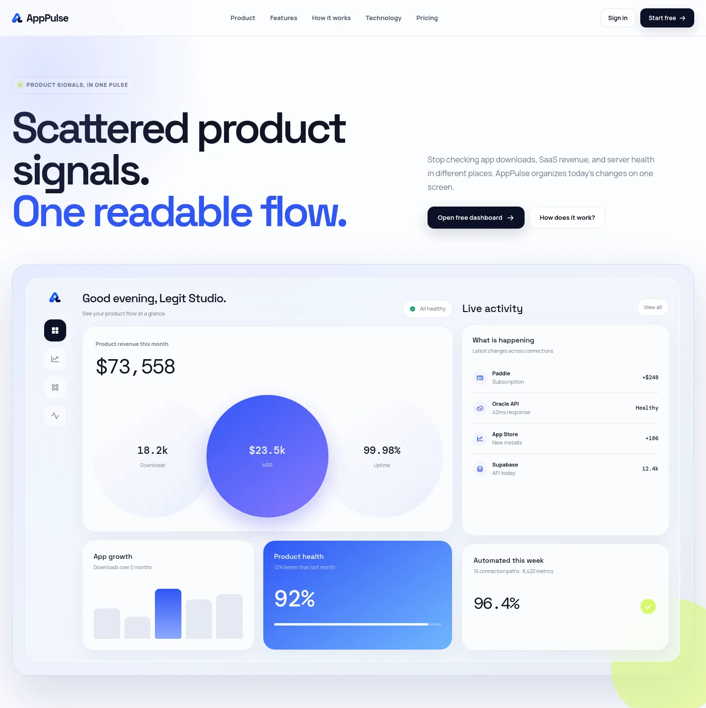 apppulse.io — Hero