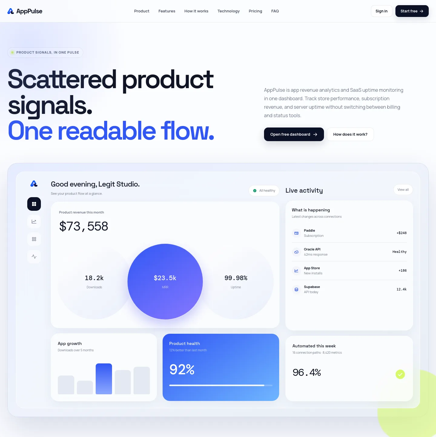 apppulse.io — Hero