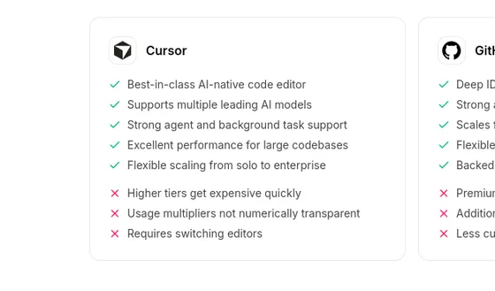 Rating element from appstackbuilder.com