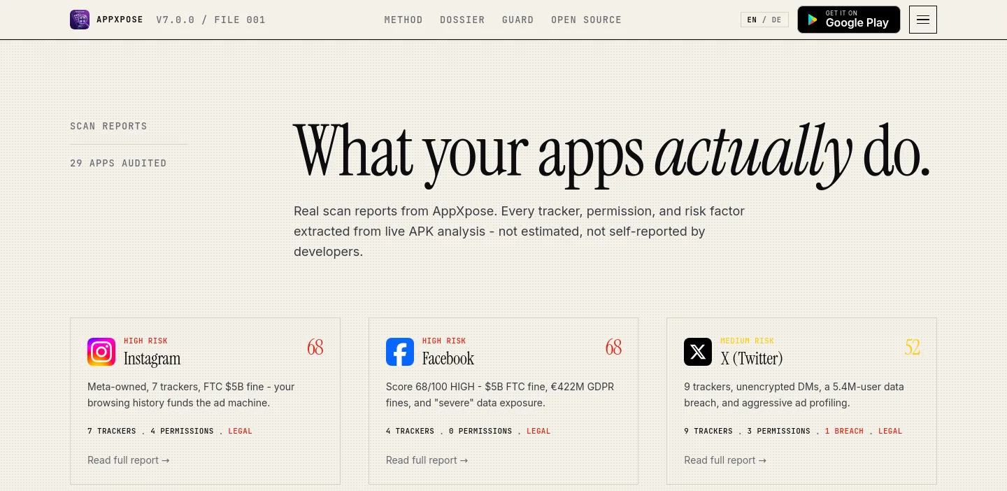 appxpose.app — a measured funnel