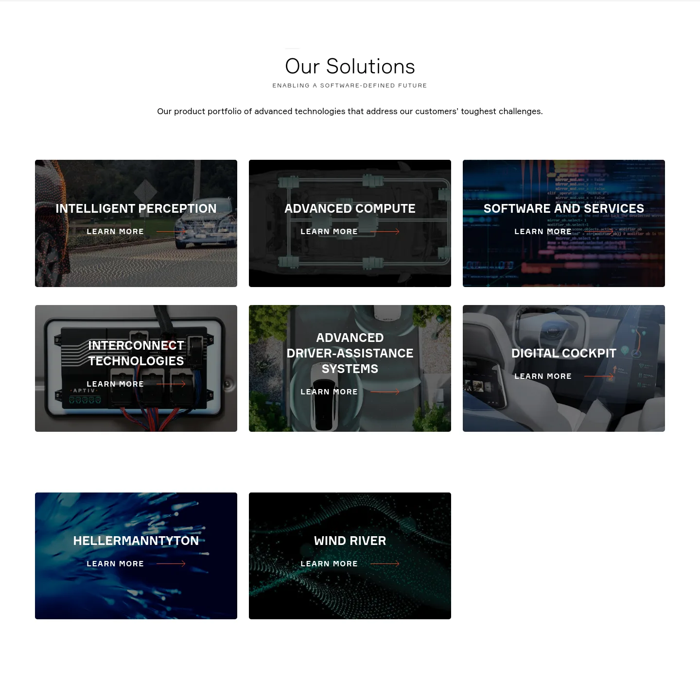 aptiv.com — Features
