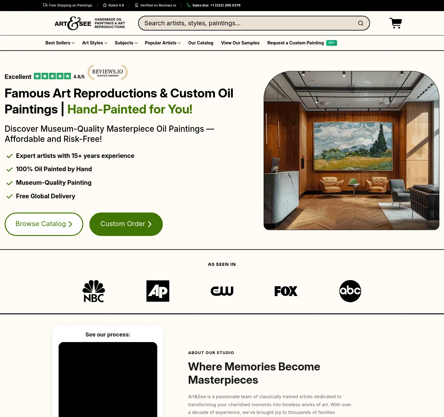 art-and-see.com — a measured funnel