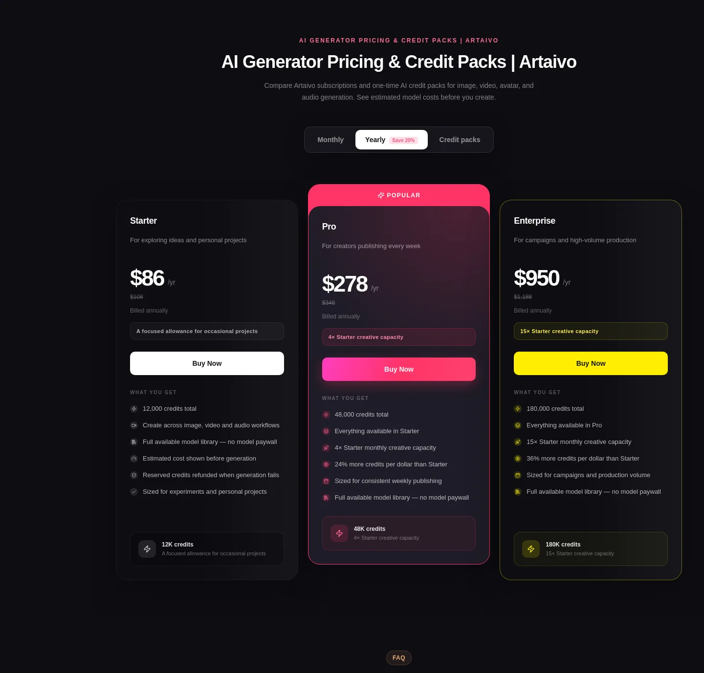 artaivo.org — a real Pricing section