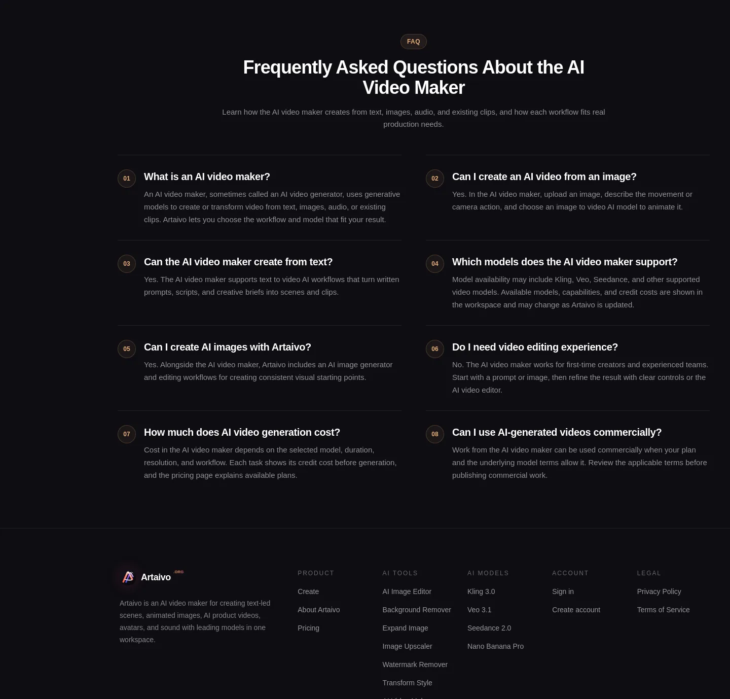 artaivo.org FAQ section