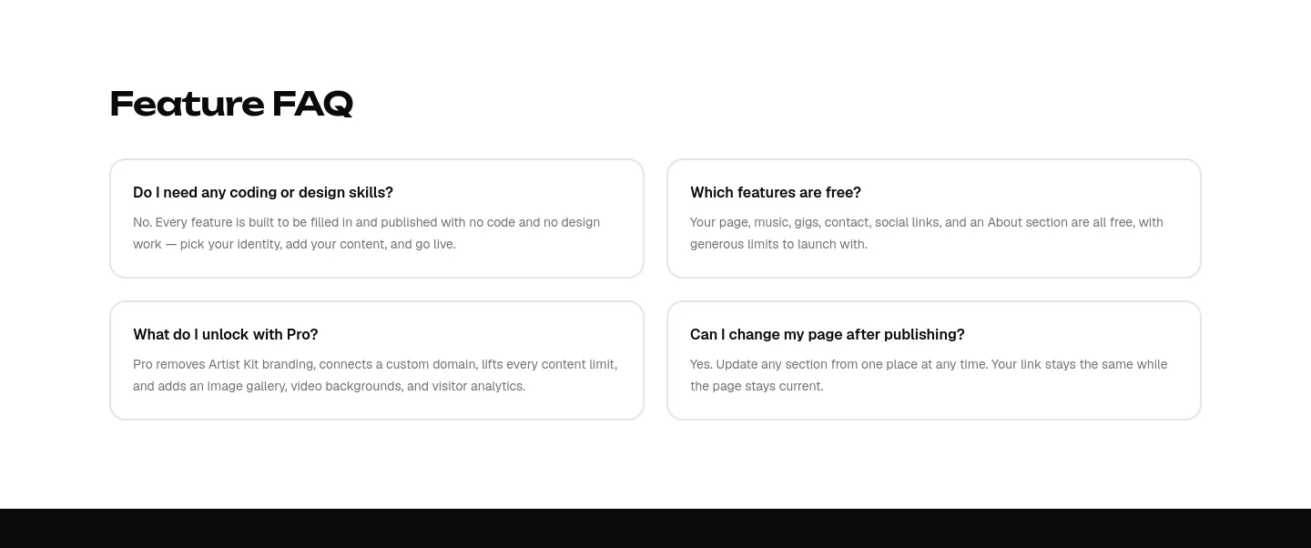 artistkit.co — FAQ