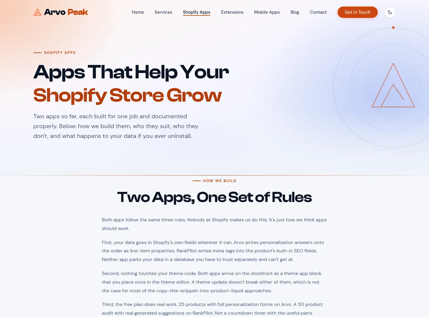 arvopeak.com — a measured funnel