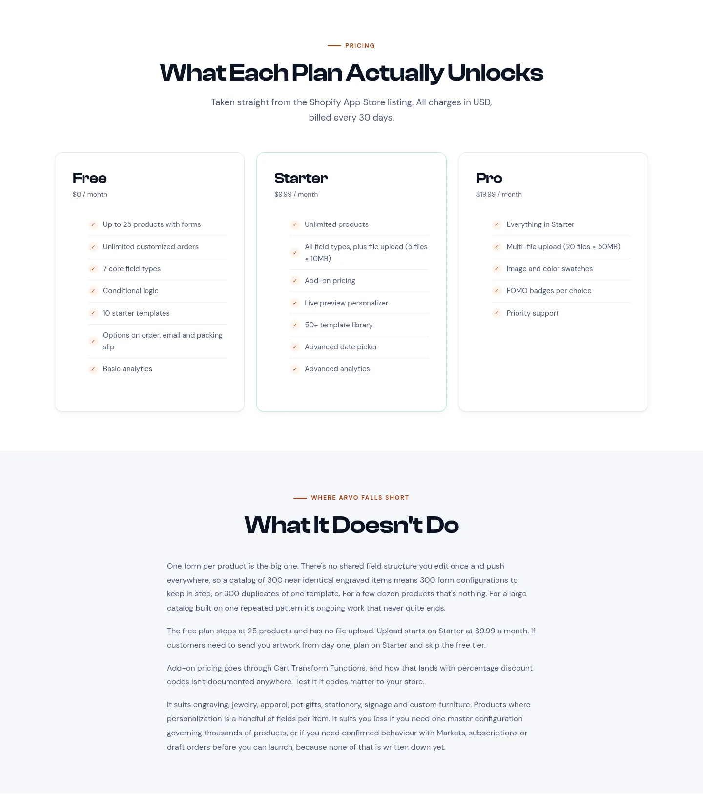 arvopeak.com — Pricing