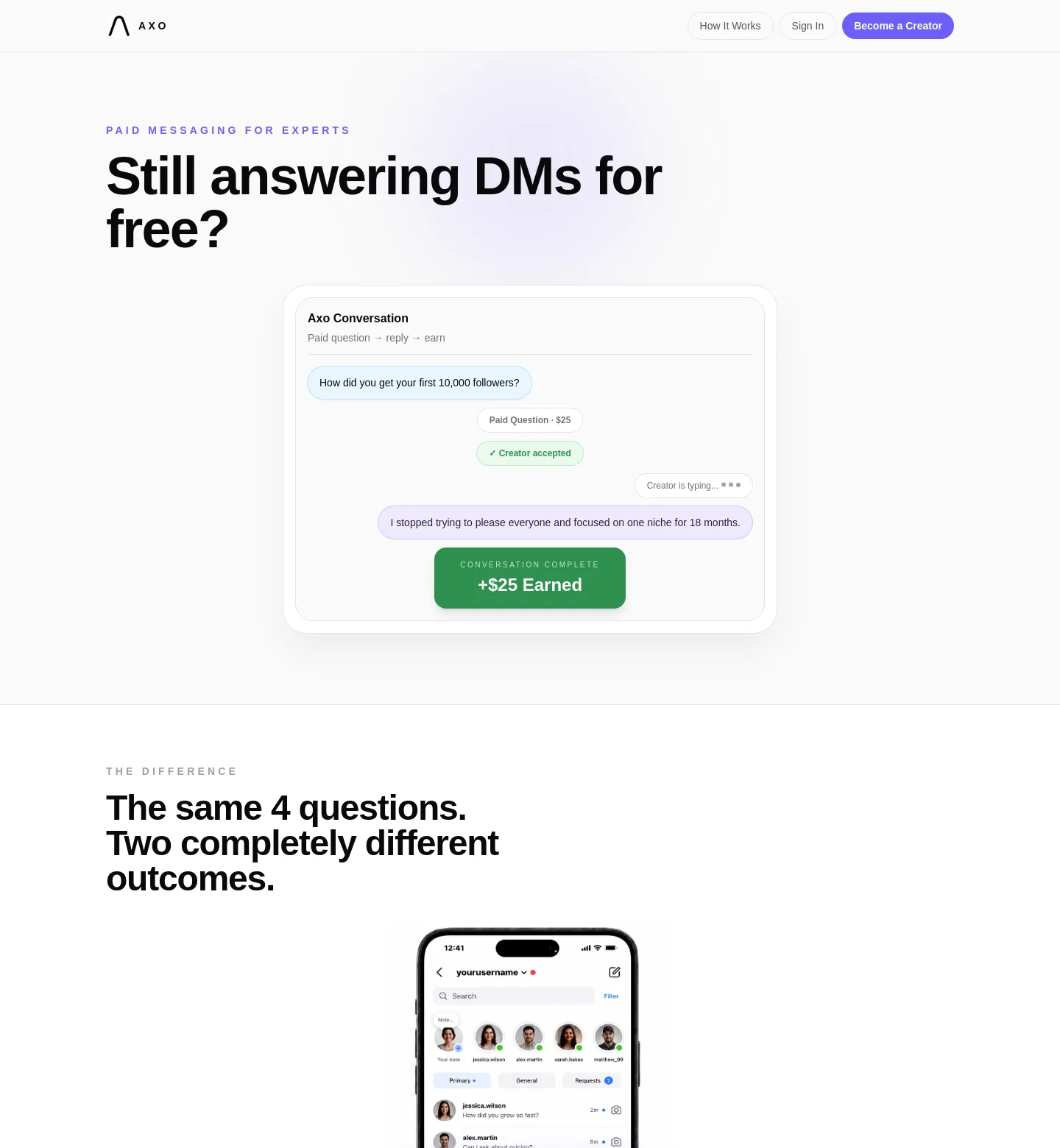 askonaxo.com — a measured funnel