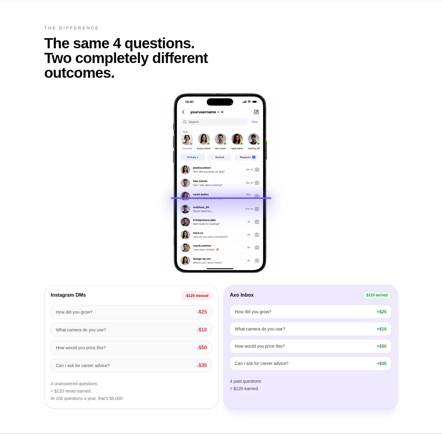 askonaxo.com — a real Pricing section