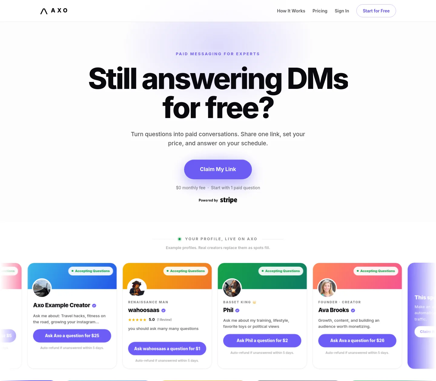 askonaxo.com — a measured funnel