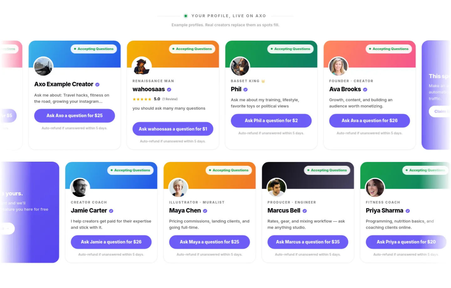 askonaxo.com — Reviews
