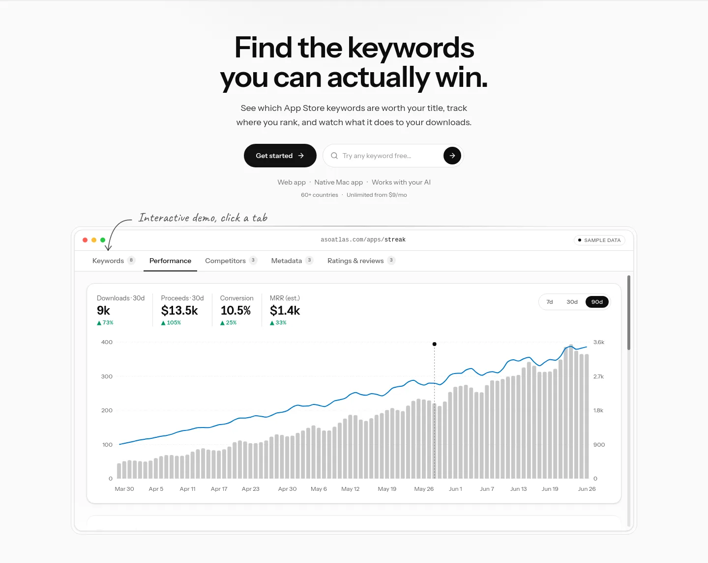 asoatlas.com — Hero