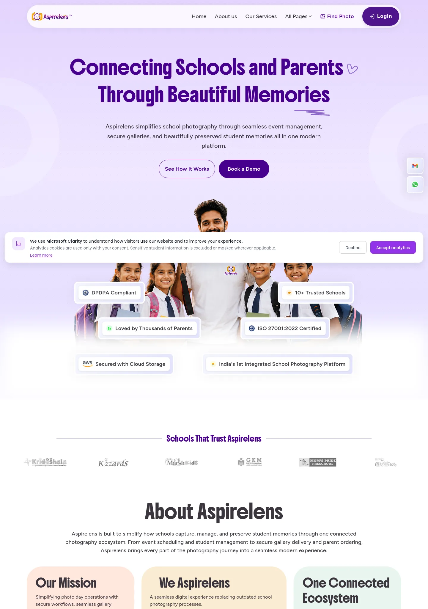 aspirelens.com — a measured funnel