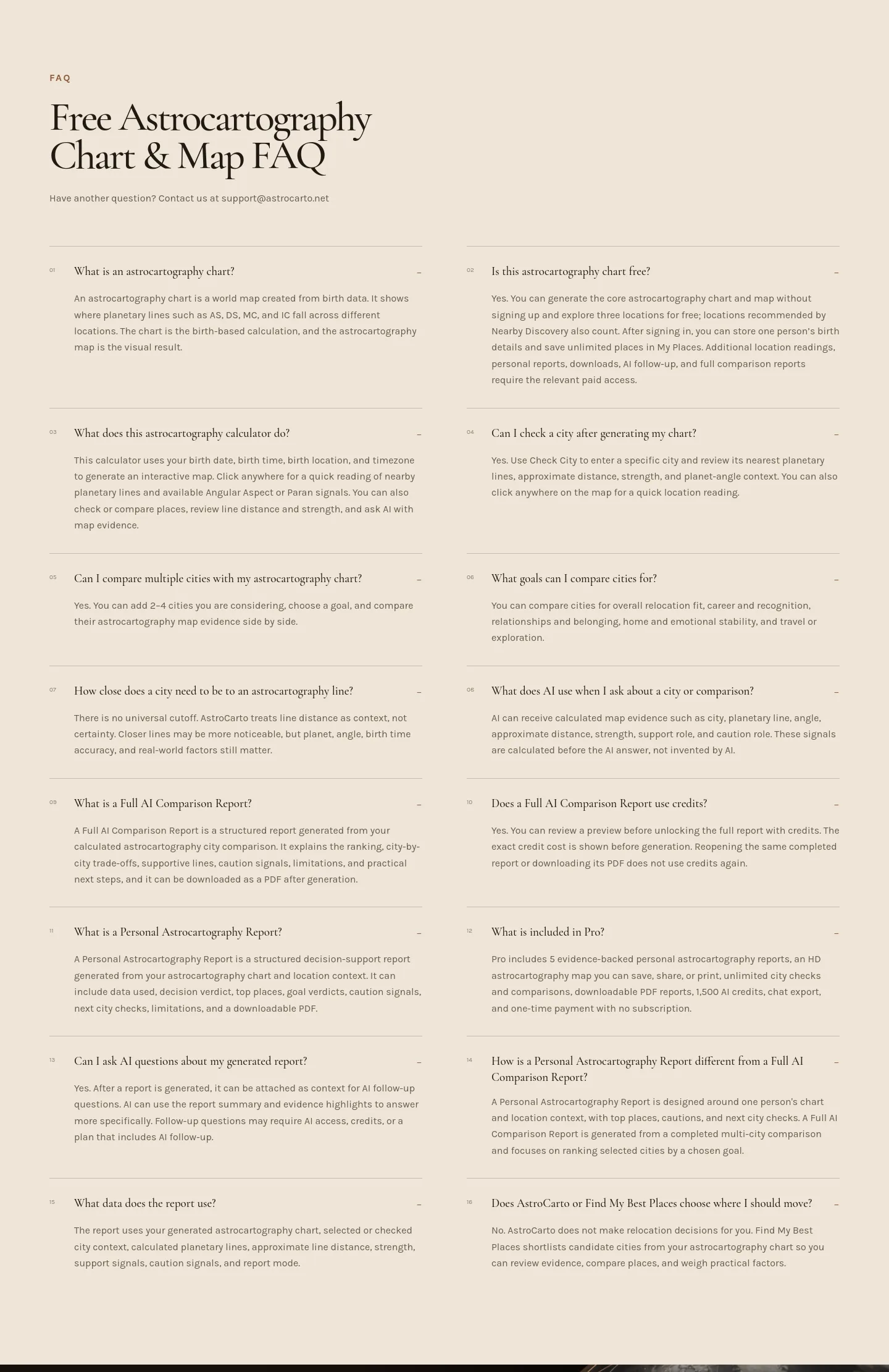 astrocarto.net — FAQ