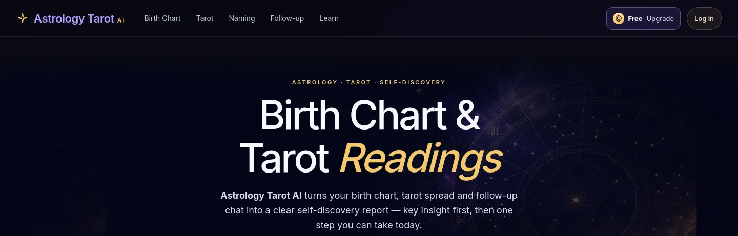 astrologytarotai.com — a measured funnel